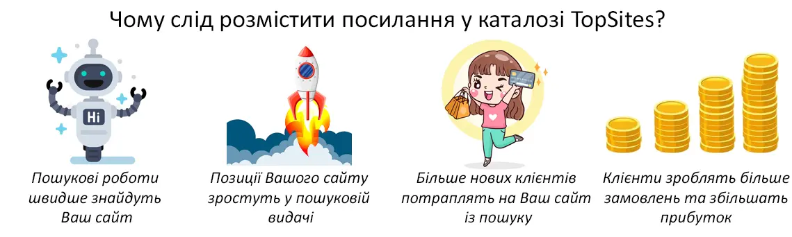 Чому варто розмістити посилання у каталозі TopSites